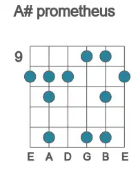 Guitar scale for prometheus in position 9